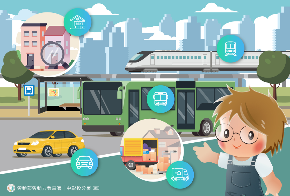 小哈利報好康 跨域就業津貼