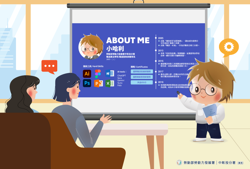 職涯補帖，小哈利的面試簡報攻略